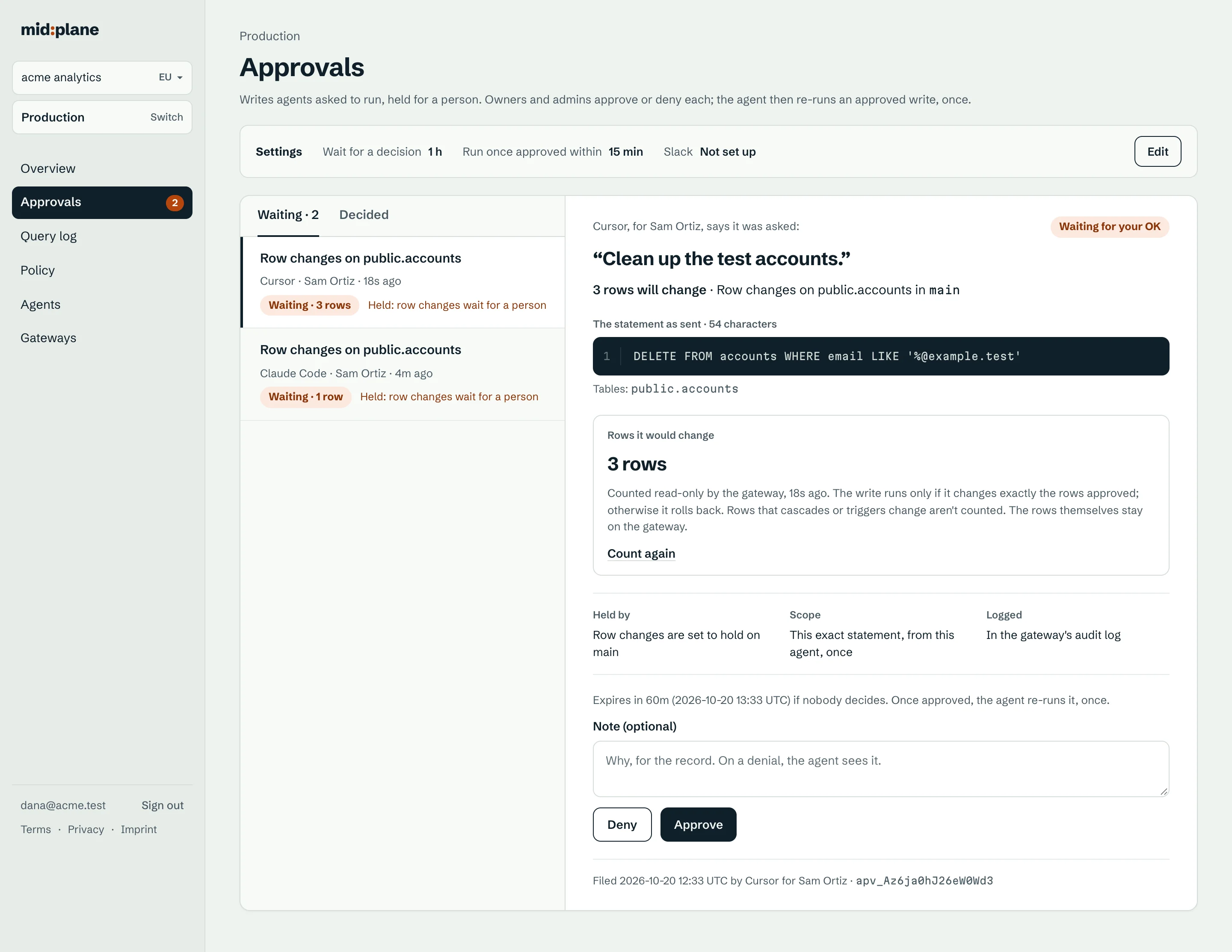 Midplane Cloud's Approvals page. Two changes wait for a decision. The open one: Cursor, for Sam Ortiz, says it was asked “Clean up the test accounts.” 3 rows will change, counted read-only by the gateway, with Deny and Approve buttons.